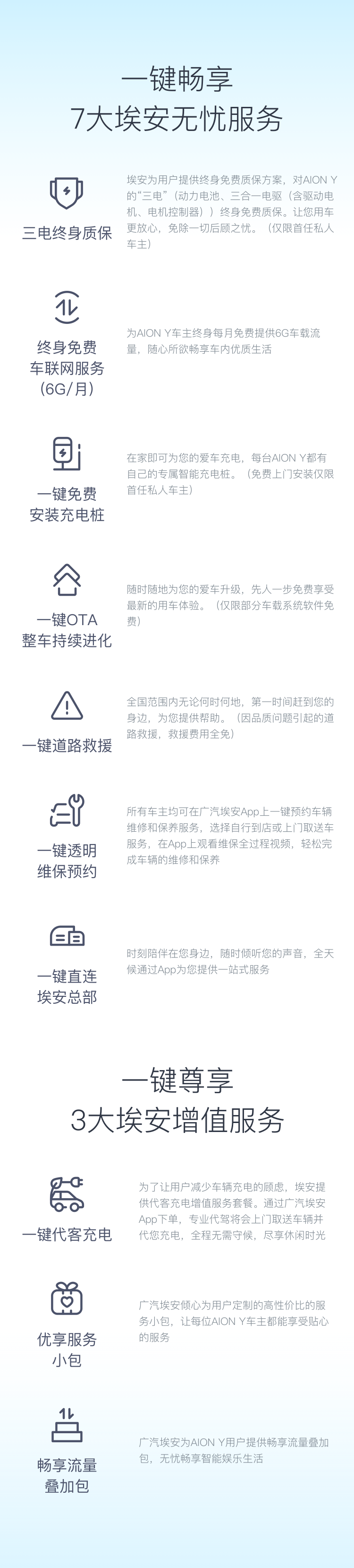 广汽埃安